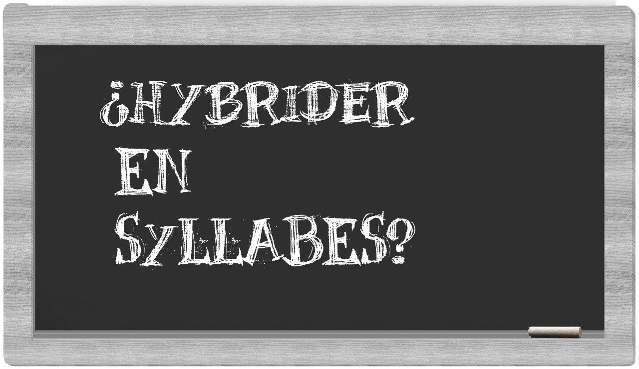 hybrider in syllables